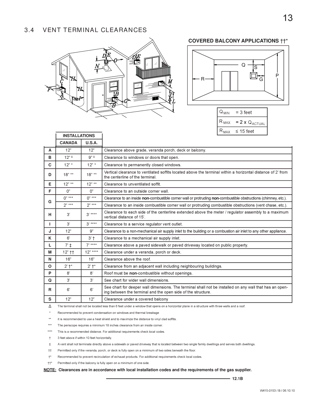 Napoleon Fireplaces GDS28P manual Vent Terminal Clearances, Covered Balcony Applications †† 