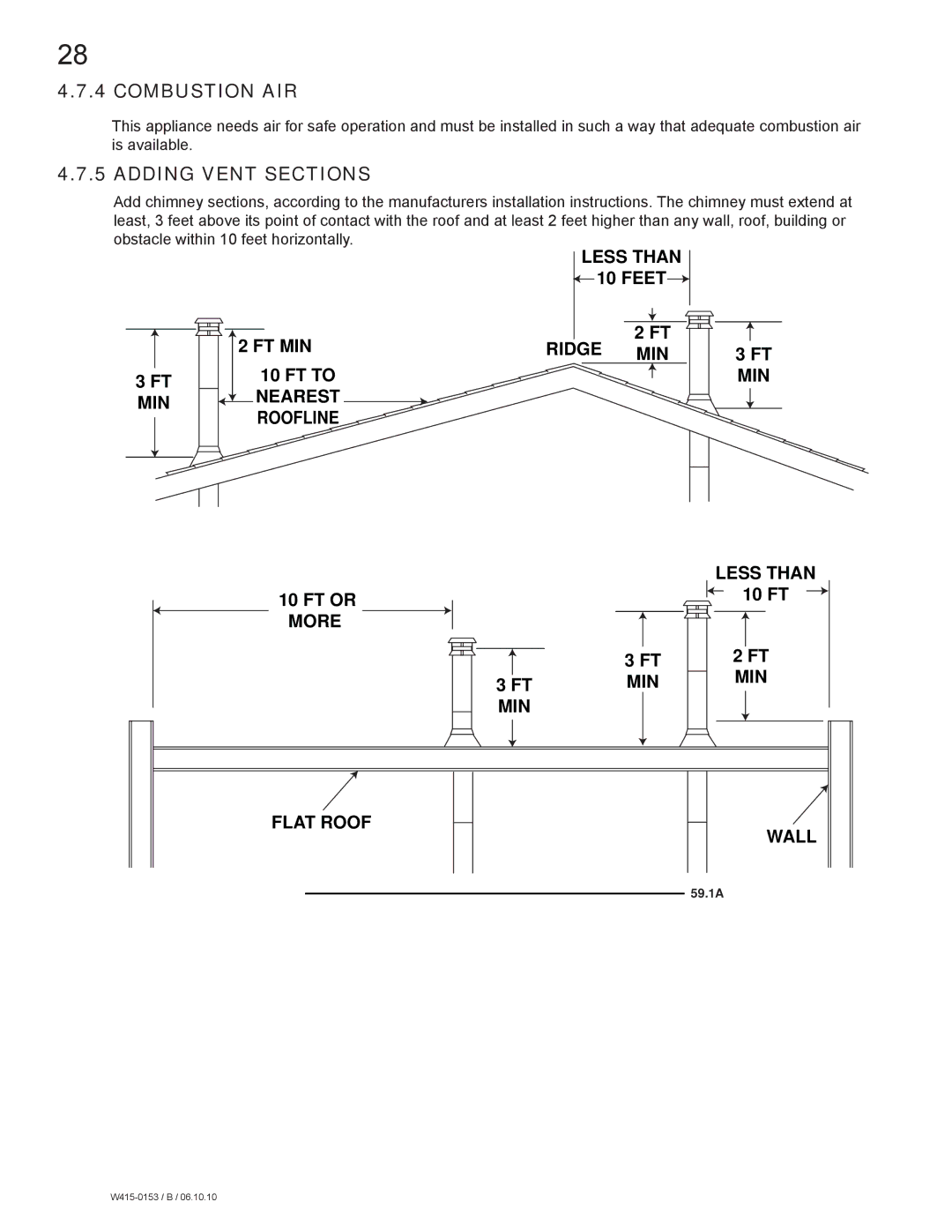 Napoleon Fireplaces GDS28P manual Combustion AIR, Adding Vent Sections 