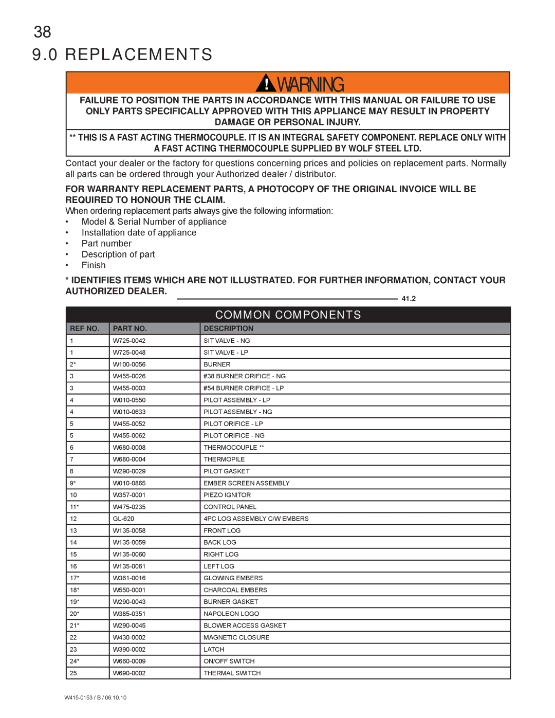 Napoleon Fireplaces GDS28P manual Replacements, Common Components 