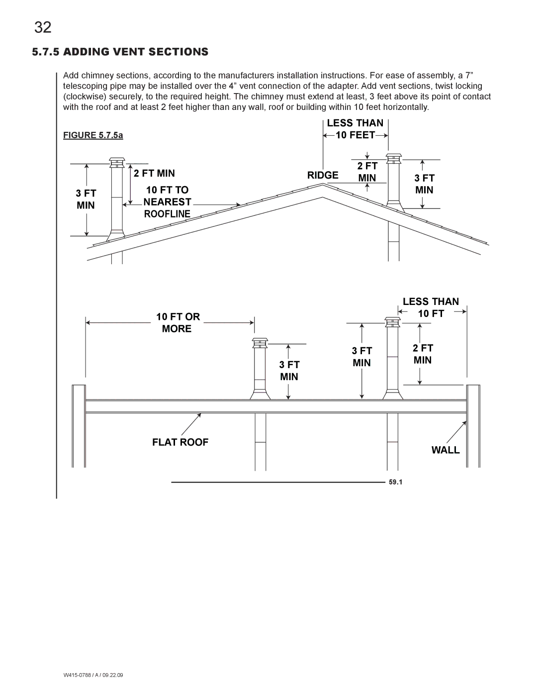 Napoleon Fireplaces GDS60N manual Adding Vent Sections, More MIN Flat Roof Wall 