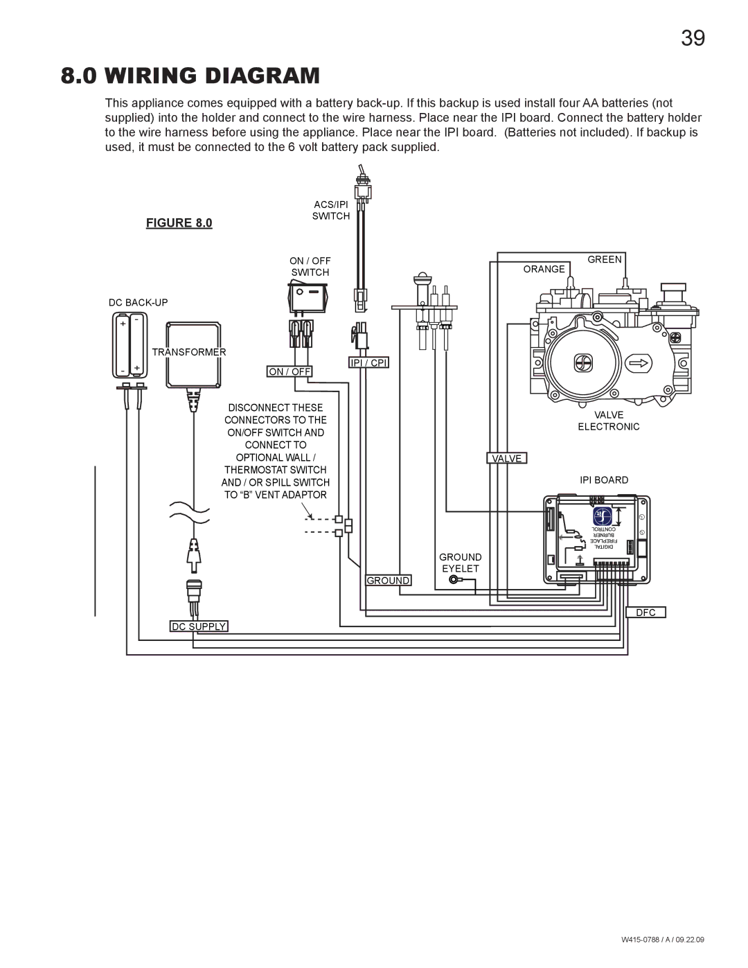 Napoleon Fireplaces GDS60N manual Wiring Diagram 