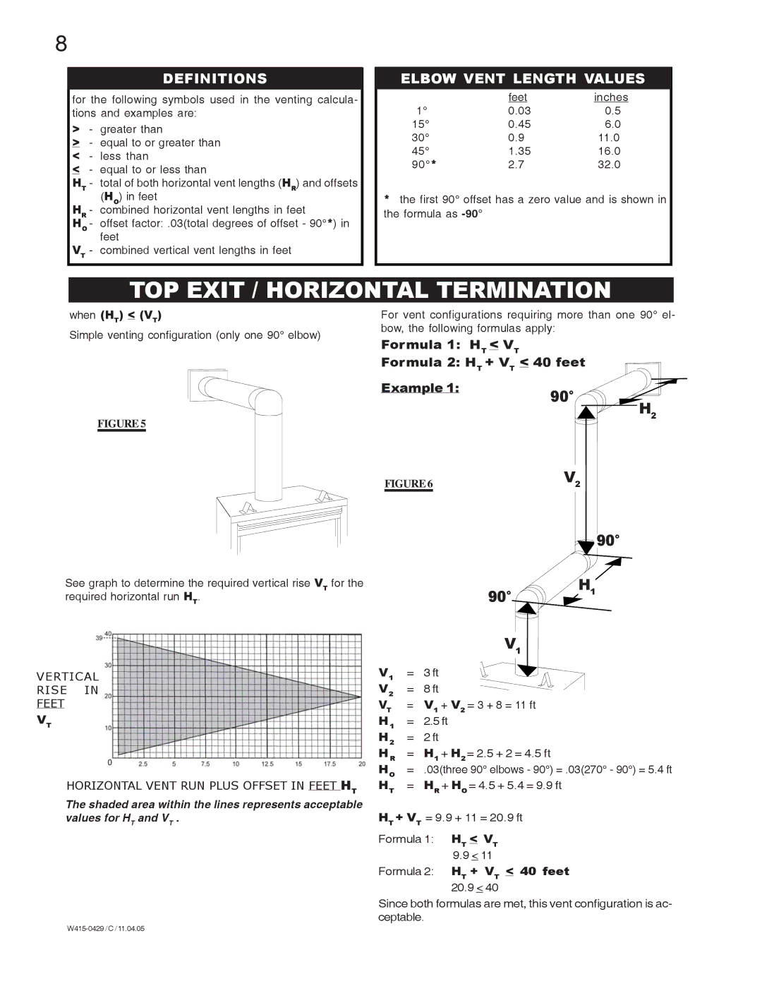 Napoleon Fireplaces GE38PT-M, GE38NT-M manual TOP Exit / Horizontal Termination, Definitions, Elbow Vent Length Values 