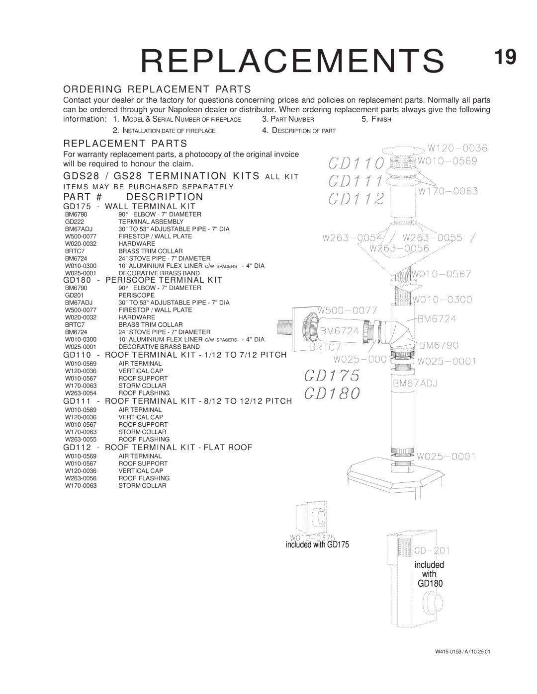 Napoleon Fireplaces GS 28-N, GS 28-P manual Ordering Replacement Parts, GDS28 / GS28 Termination Kits ALL KIT, Description 