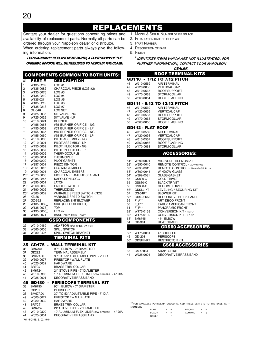 Napoleon Fireplaces GS60-P, GDS60-P, GS60-N, GDS60-N manual Replacements, Ing information 