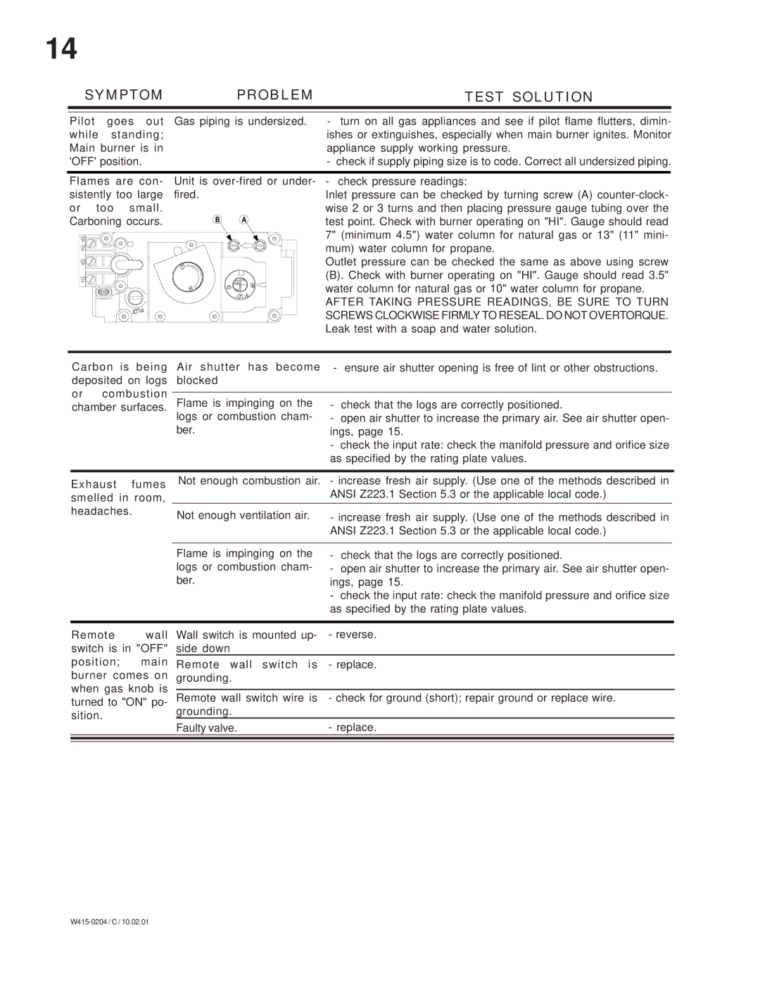 Napoleon Fireplaces GVFS60-N, GVFS60-P manual Carboning occurs 