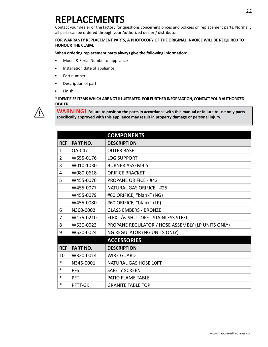 Napoleon Fireplaces N415-0232 operating instructions Replacements, Components 