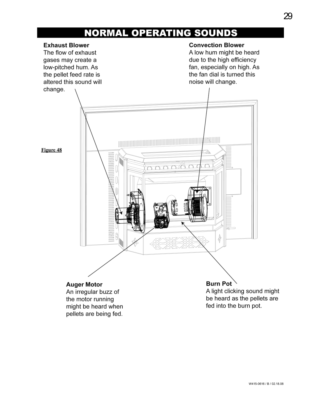 Napoleon Fireplaces NPS40, NPI40 manual Normal Operating Sounds 