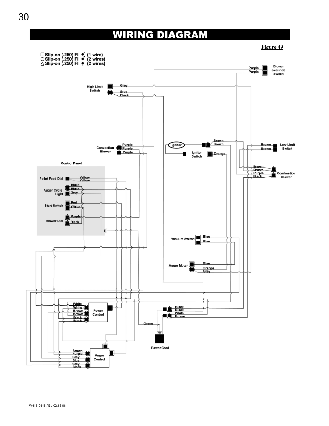 Napoleon Fireplaces NPI40, NPS40 manual Wiring Diagram 