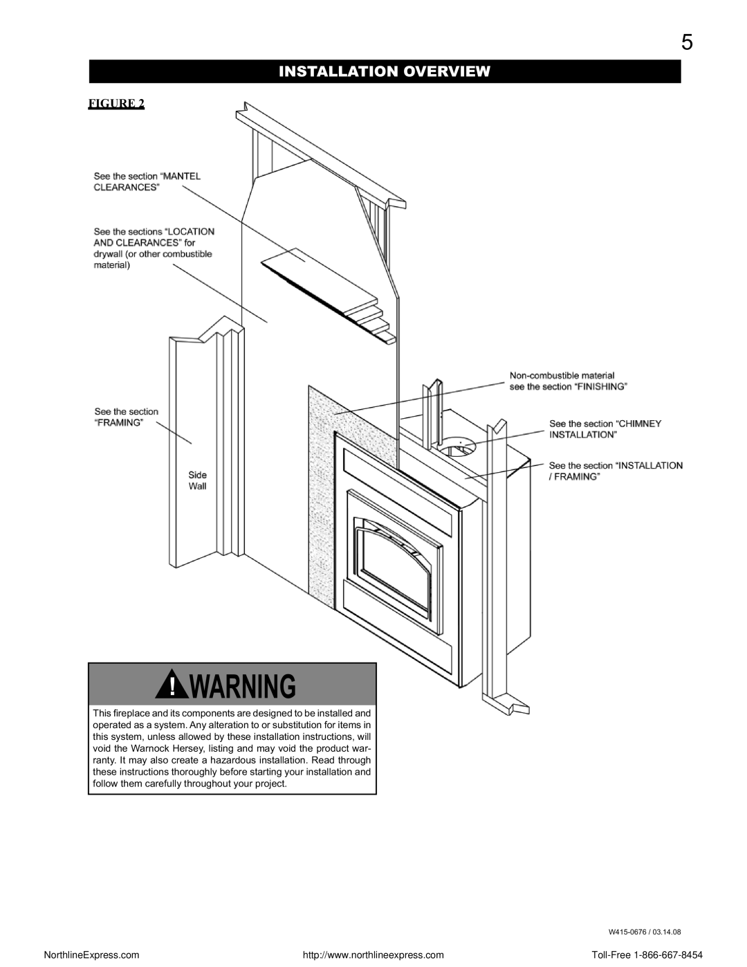 Napoleon Fireplaces NZ-26 operating instructions Installation Overview 