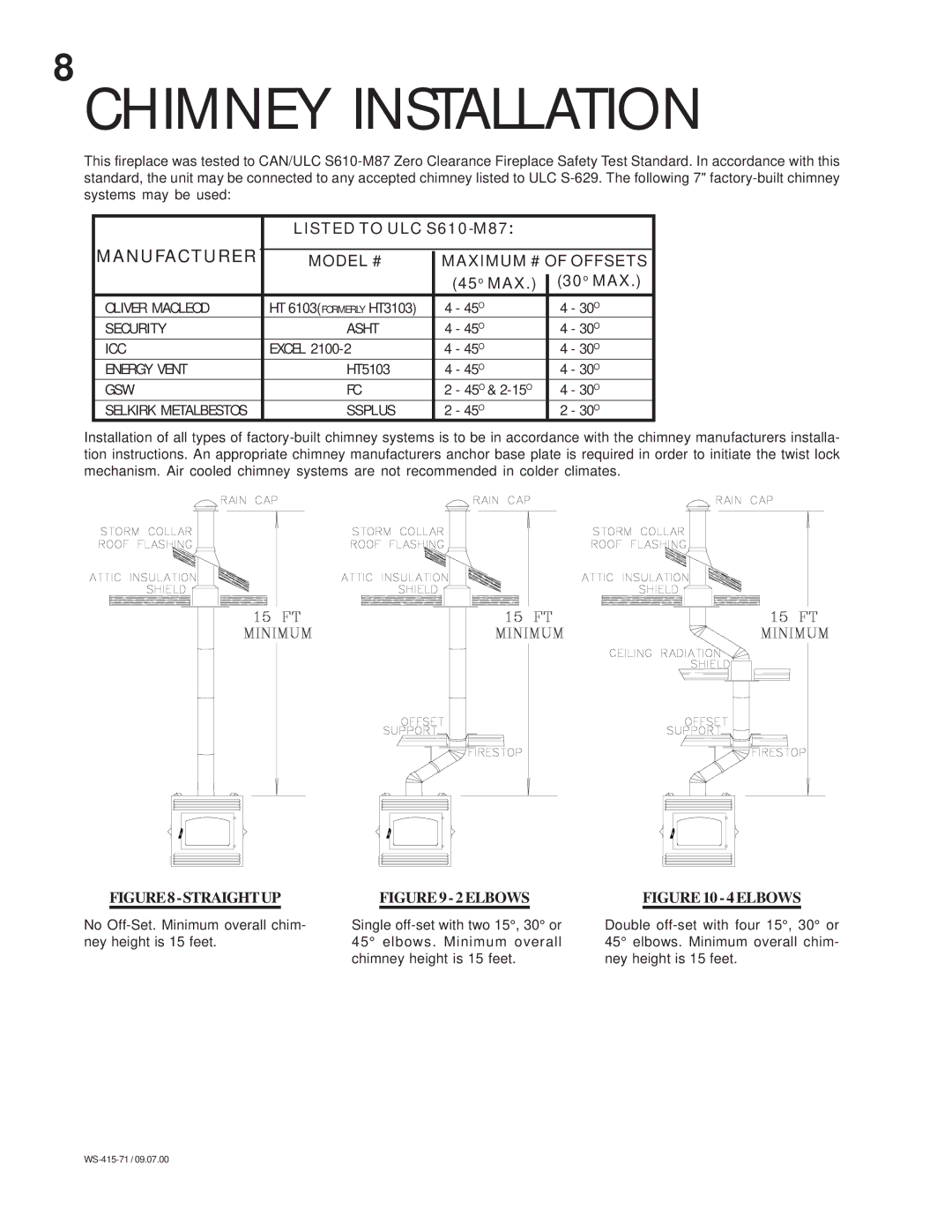 Napoleon Fireplaces NZ25 manual Chimney Installation 