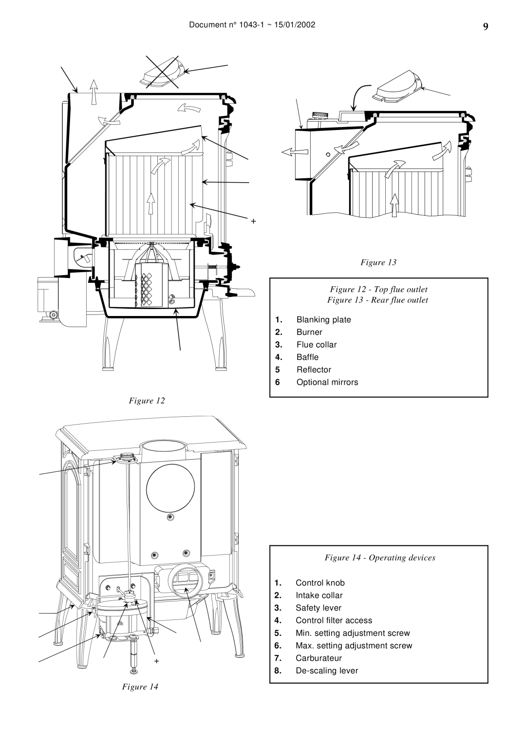 Napoleon Fireplaces SAVOY OS11 manual Top flue outlet 