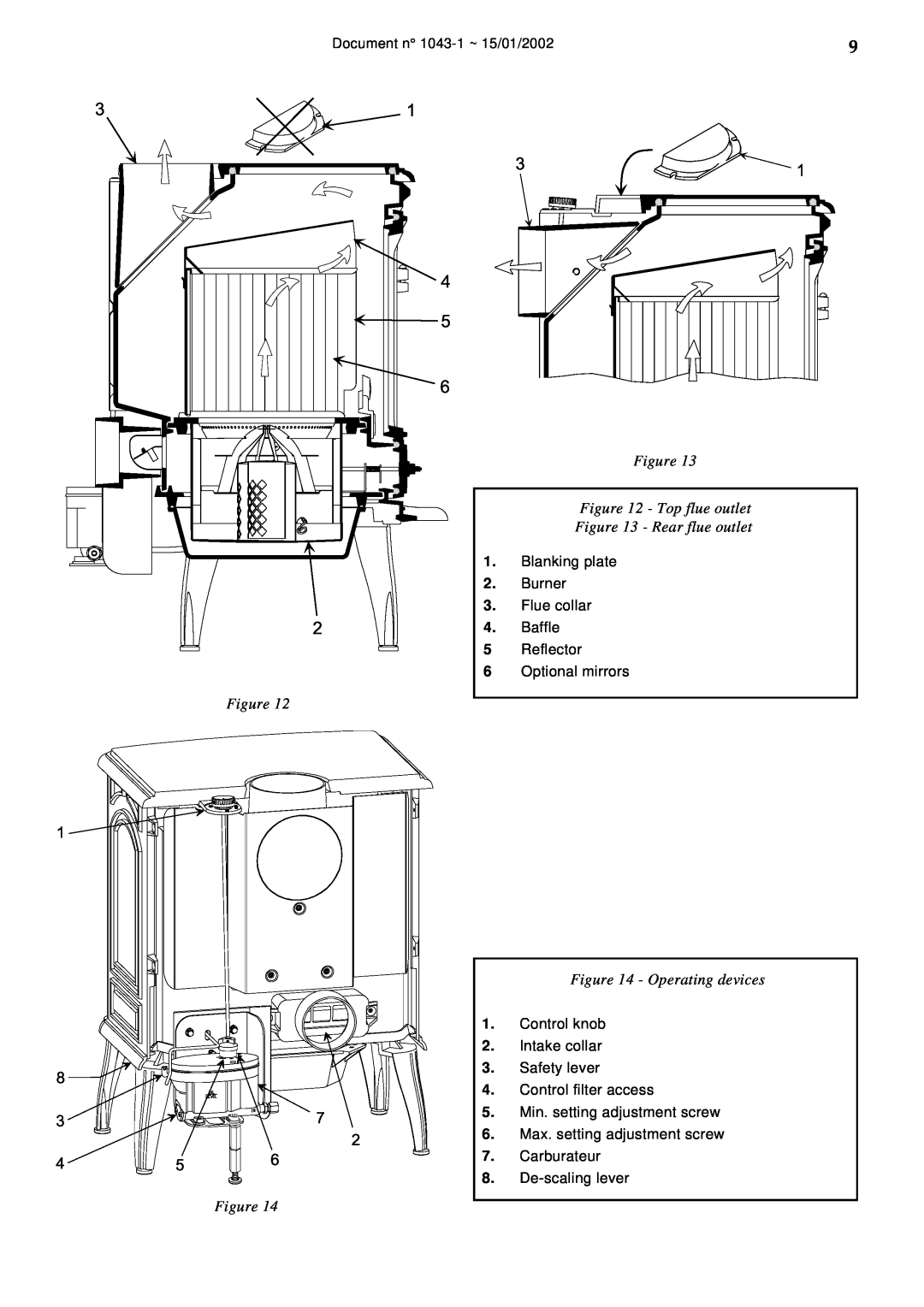 Napoleon Fireplaces SAVOY OS11 manual Blanking plate 2. Burner 3. Flue collar 4. Baffle 5 Reflector, Optional mirrors 