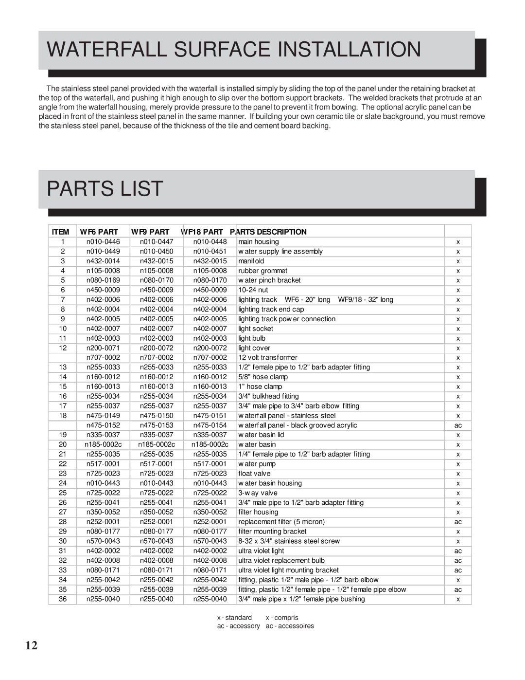 Napoleon Fireplaces WF 6/9/18 manual Waterfall Surface Installation, Parts List 