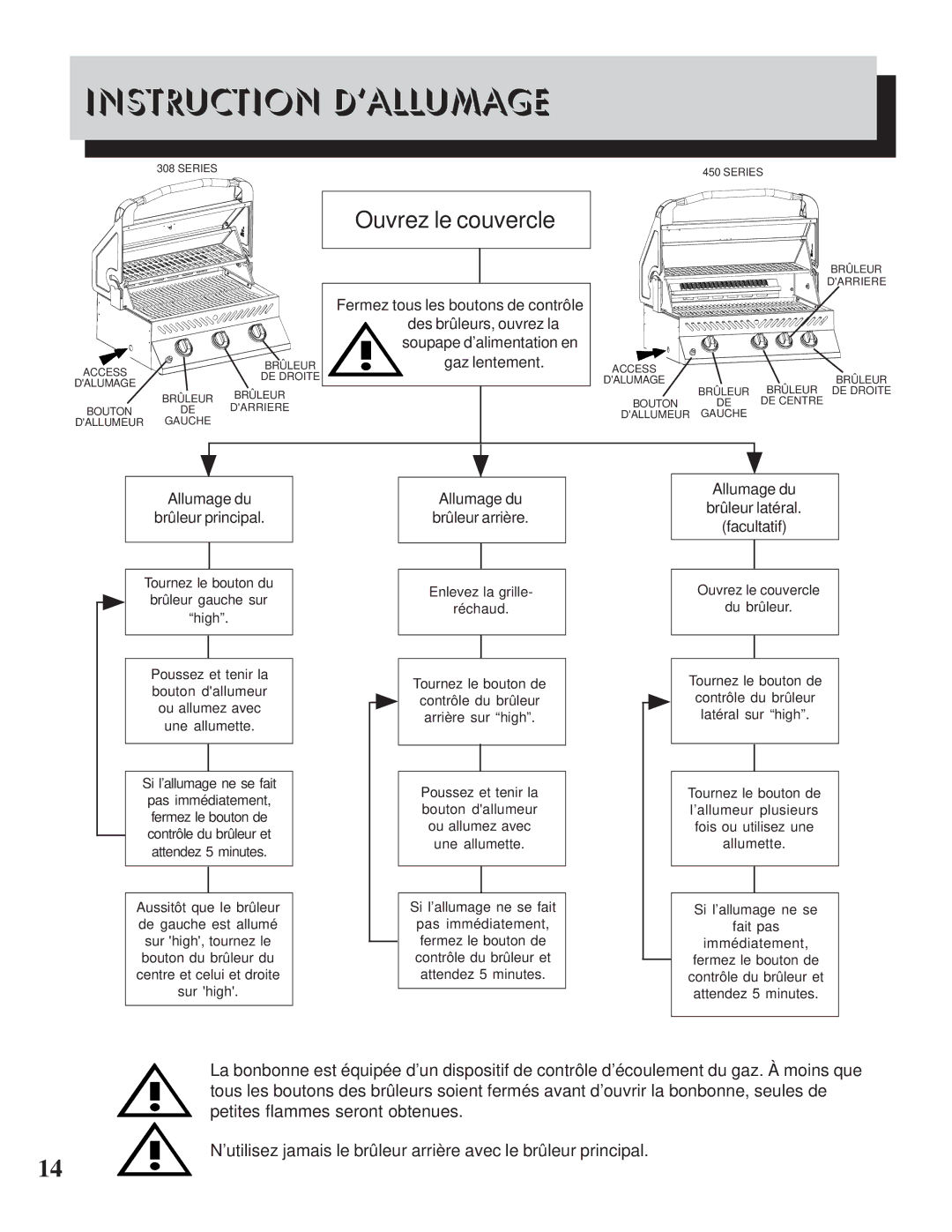 Napoleon Grills 308 manual Instruction D’ALLUMAGE, Ouvrez le couvercle 