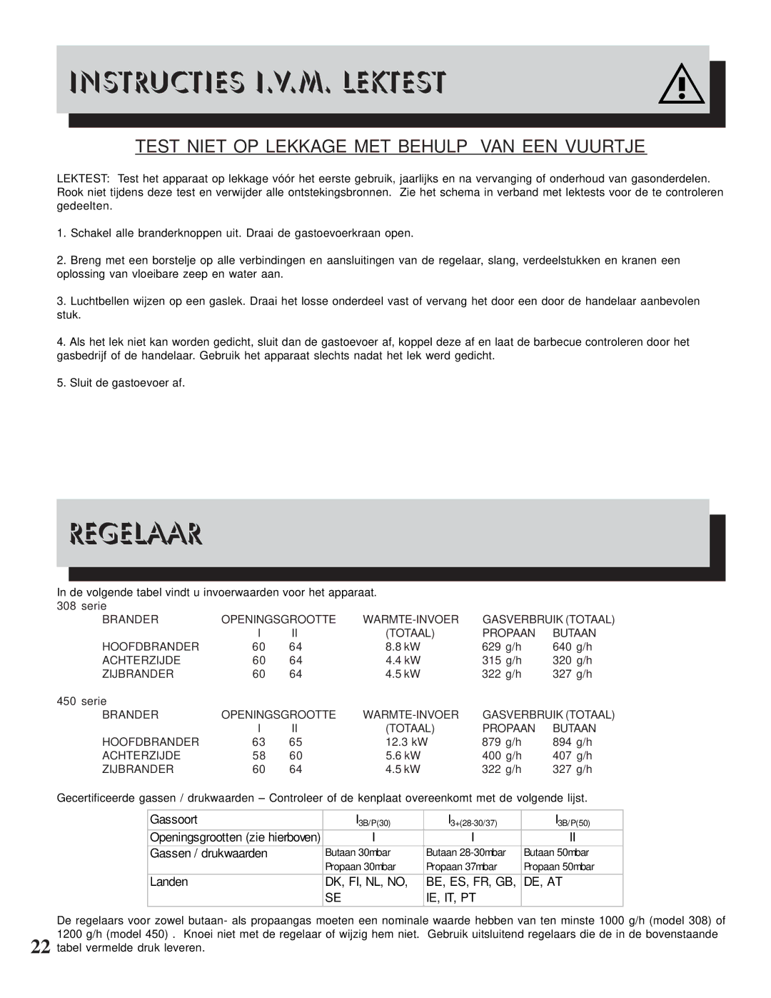 Napoleon Grills 308 manual Instructies I.V.M. Lektest, Regelaar 