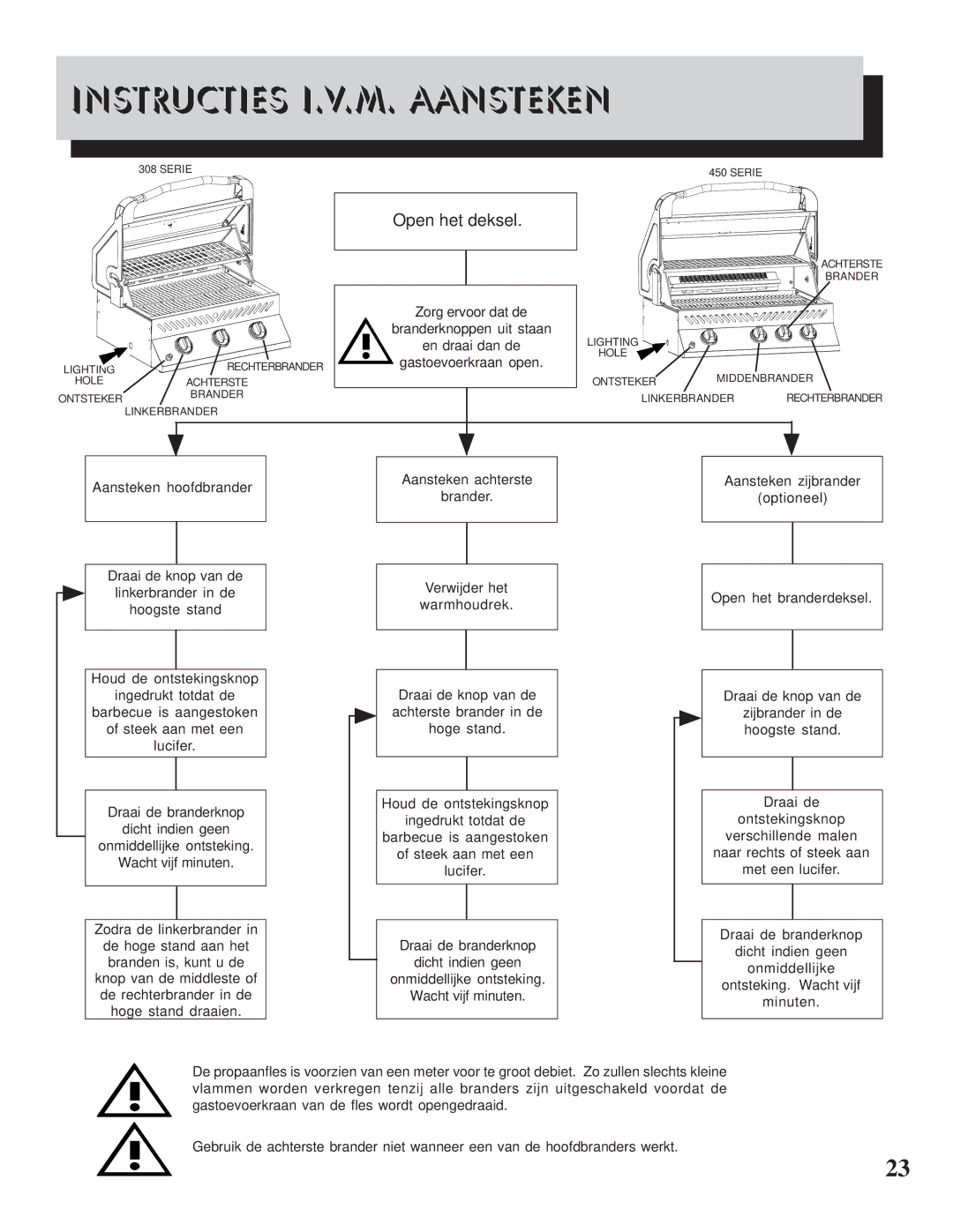 Napoleon Grills 308 manual Instructies I.V.M. Aansteken, Open het deksel 