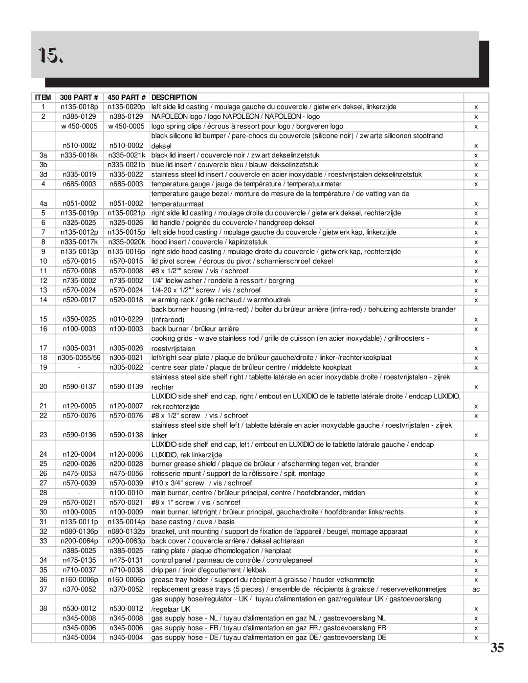 Napoleon Grills 308 manual Description 