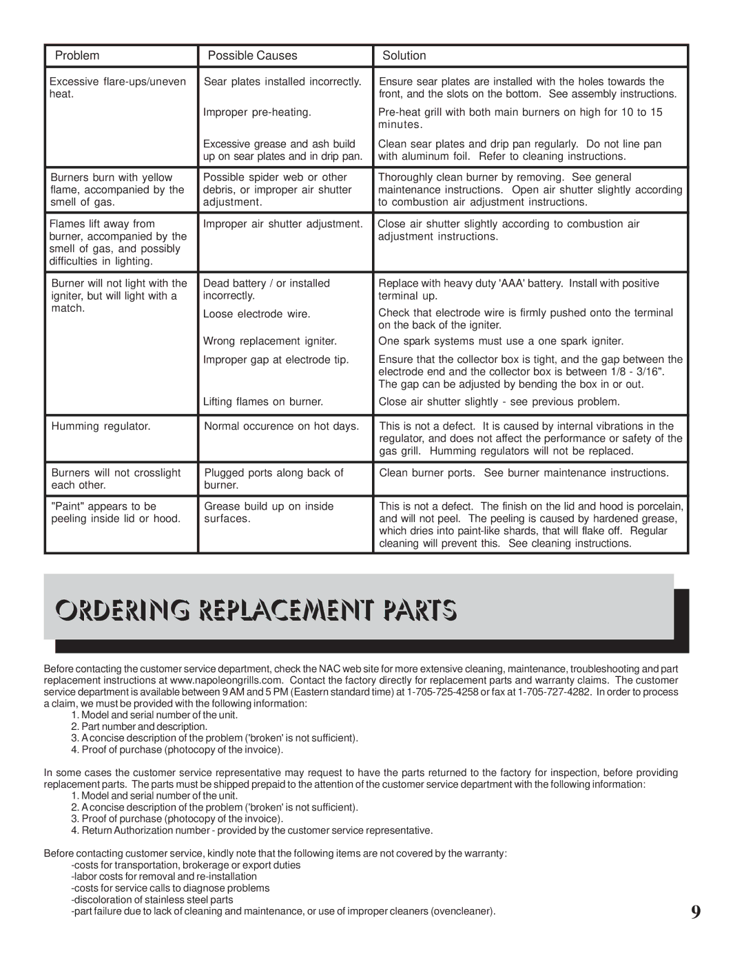 Napoleon Grills 308 manual Ordering Replacement Parts 