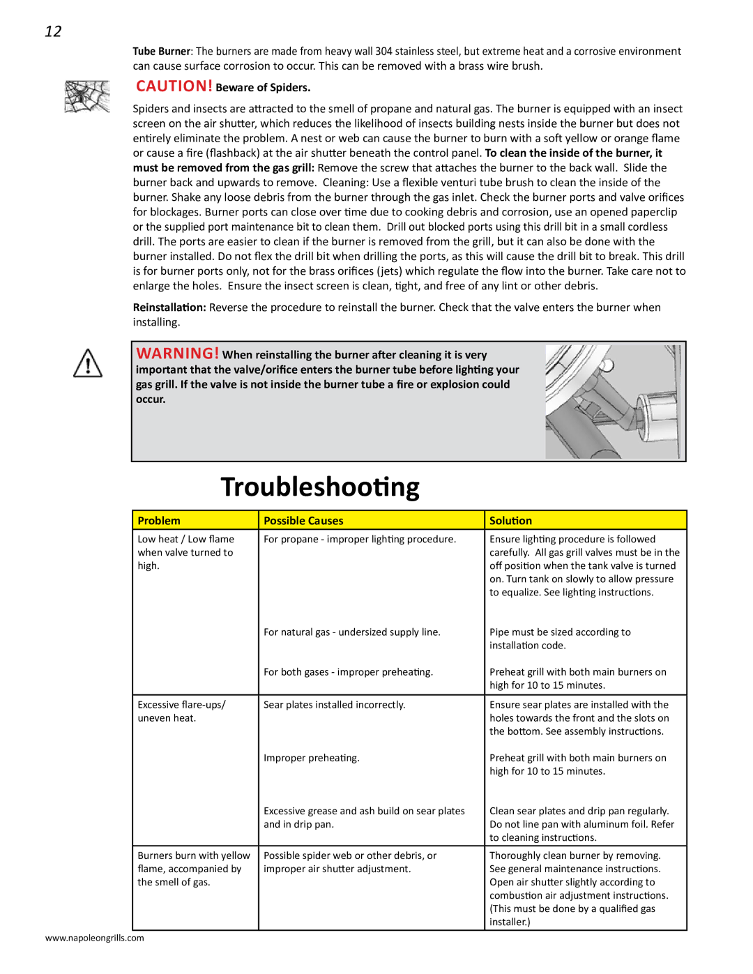 Napoleon Grills 485rsib manual Troubleshooting, Problem Possible Causes Solution 