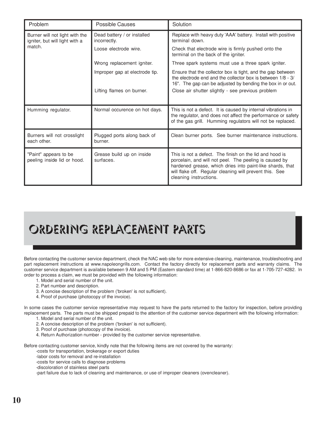Napoleon Grills 600 manual Ordering Replacement Parts 
