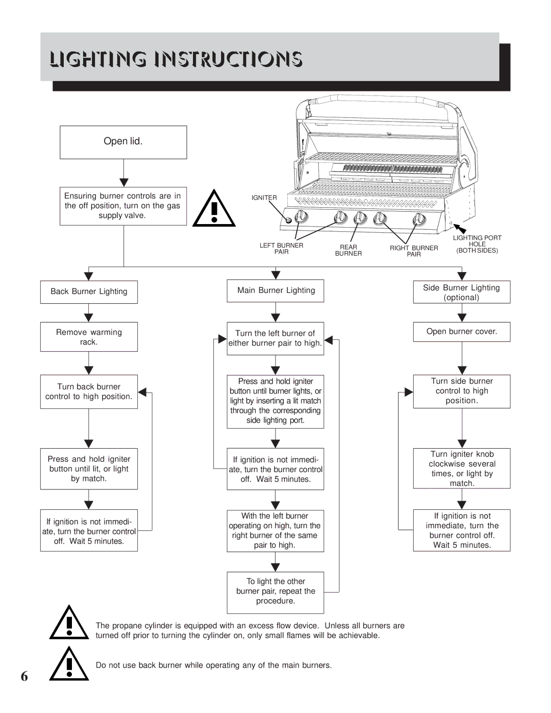 Napoleon Grills 600 manual Lighting Instructions, Open lid 