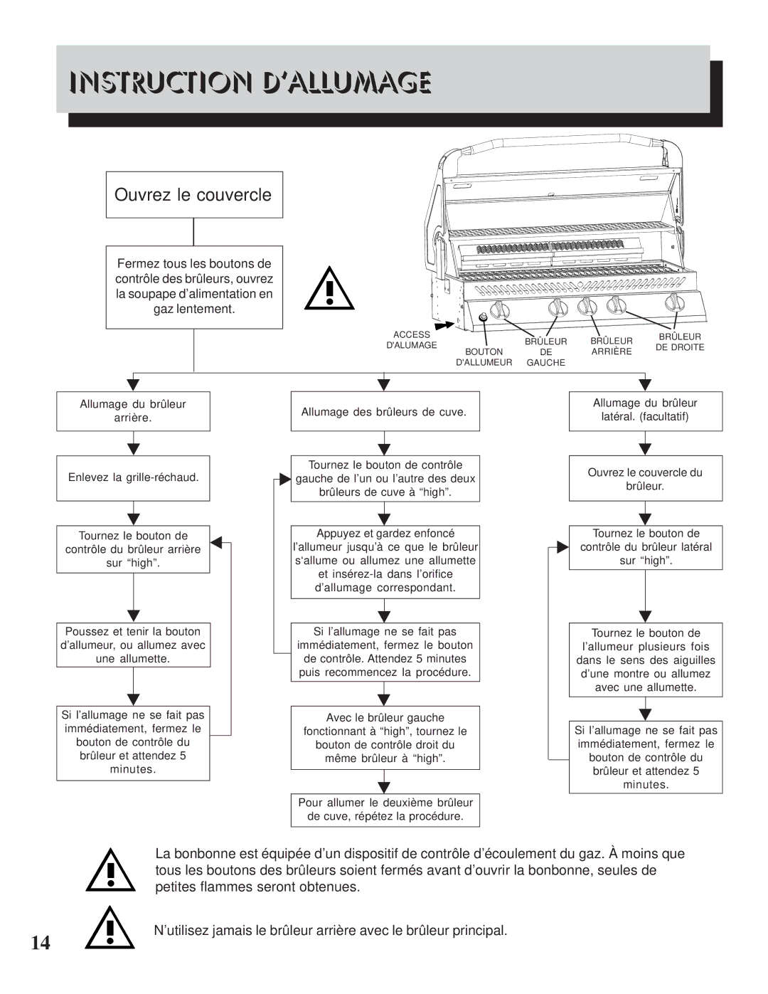 Napoleon Grills 600RB manual Instruction D’ALLUMAGE, Ouvrez le couvercle 