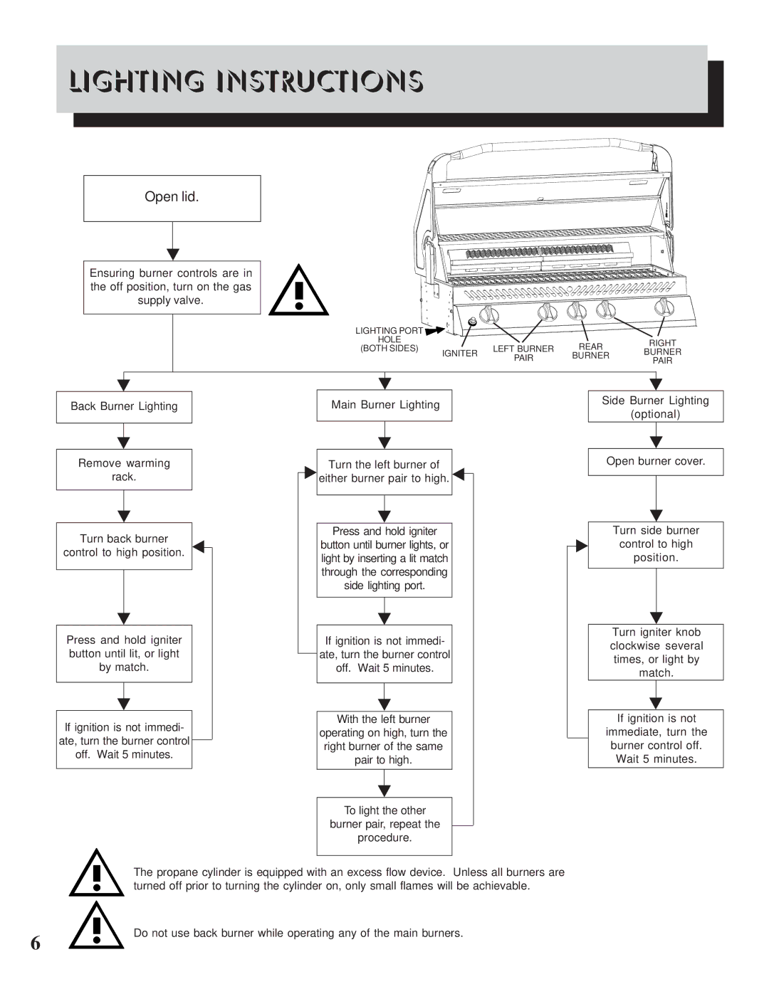 Napoleon Grills 600RB manual Lighting Instructions, Open lid 