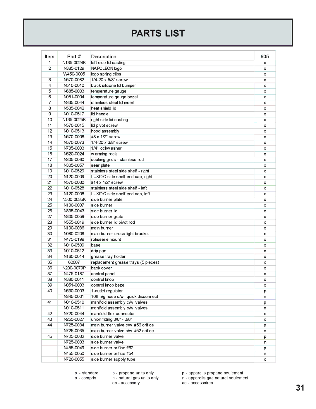 Napoleon Grills operating instructions Parts List, Description 605 