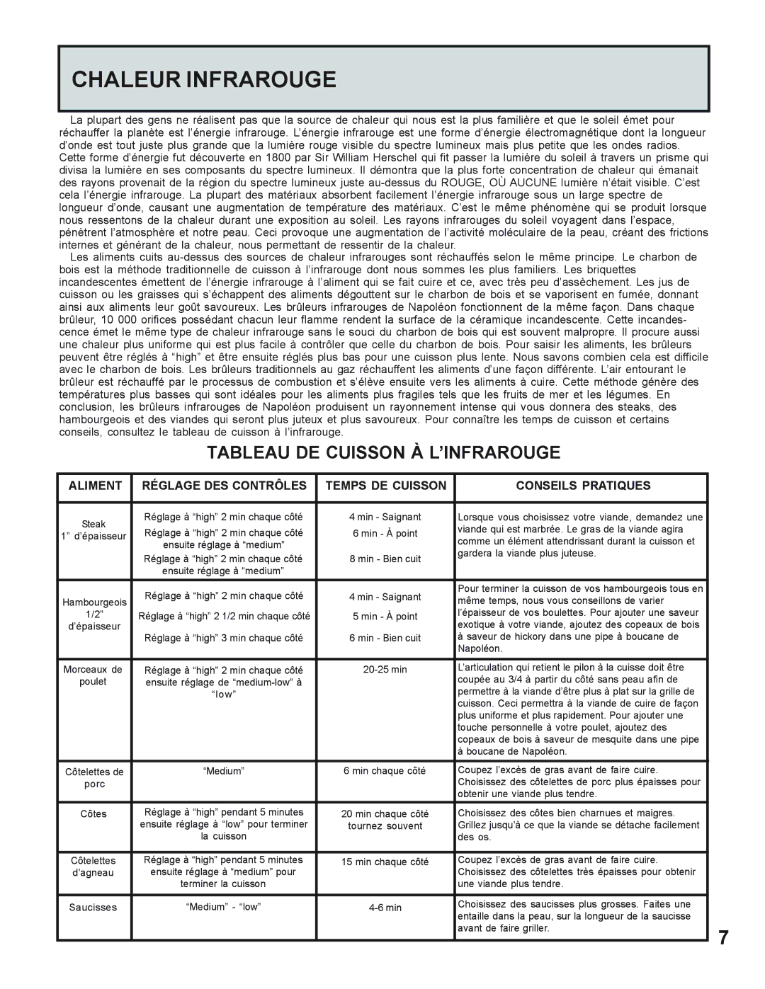 Napoleon Grills 605 operating instructions Chaleur Infrarouge, Tableau DE Cuisson À L’INFRAROUGE 