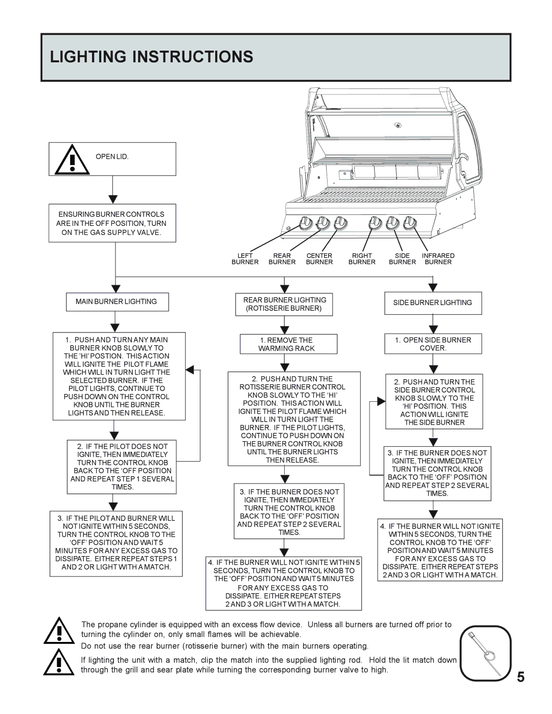 Napoleon Grills 605 operating instructions Lighting Instructions 