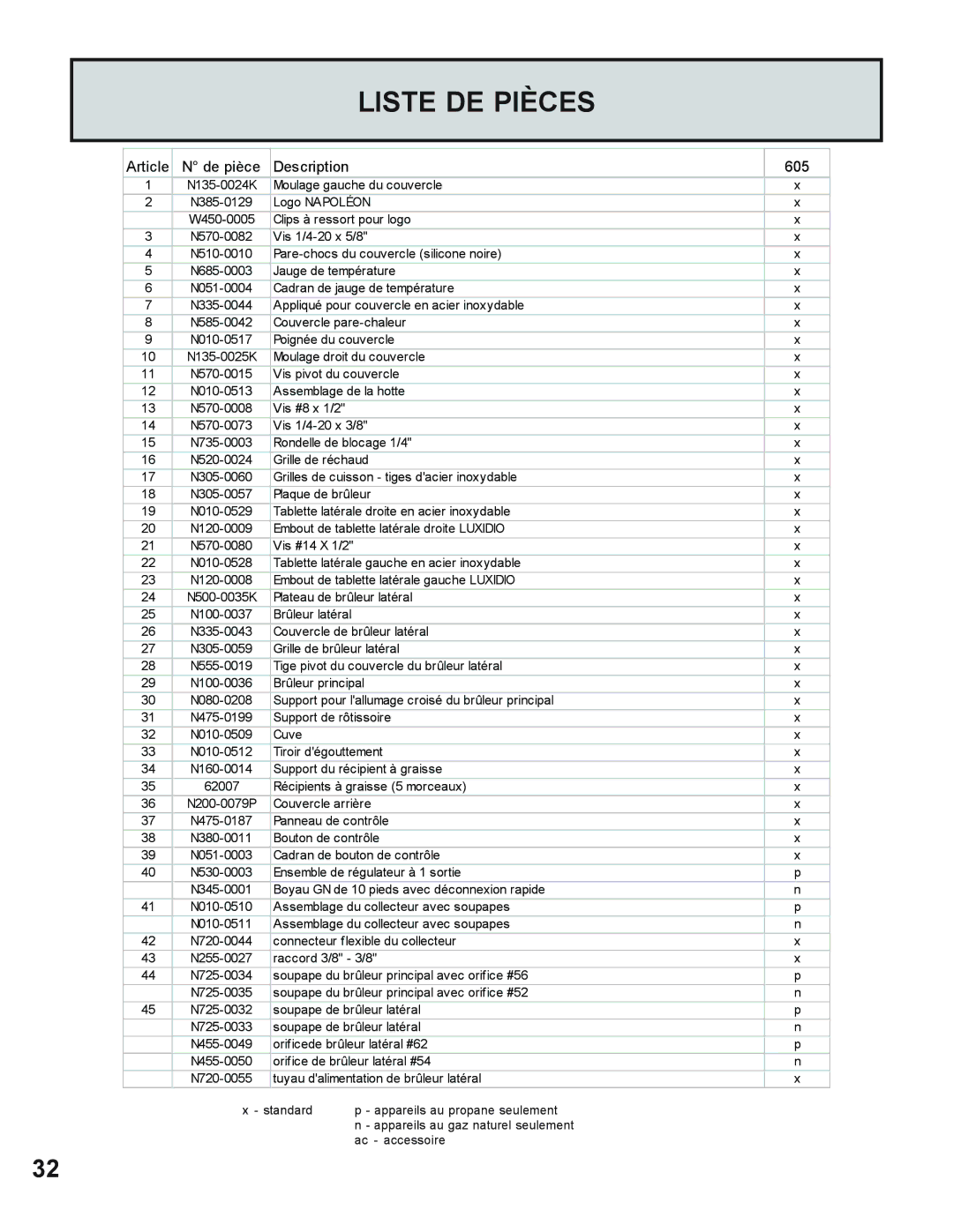 Napoleon Grills operating instructions Liste DE Pièces, Article De pièce Description 605 