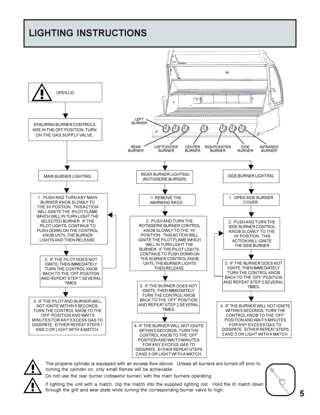 Napoleon Grills 730 operating instructions Lighting Instructions 