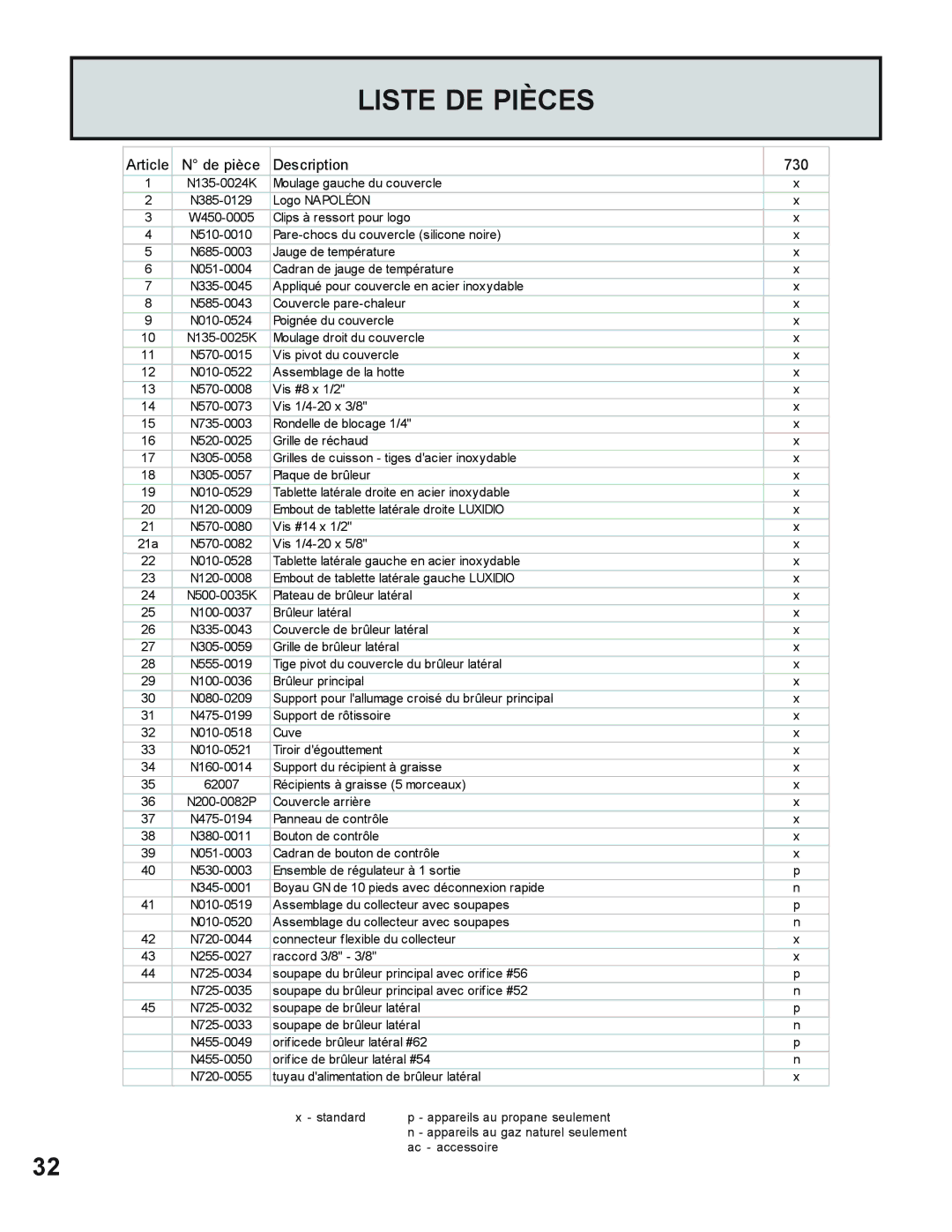 Napoleon Grills operating instructions Liste DE Pièces, Article De pièce Description 730 