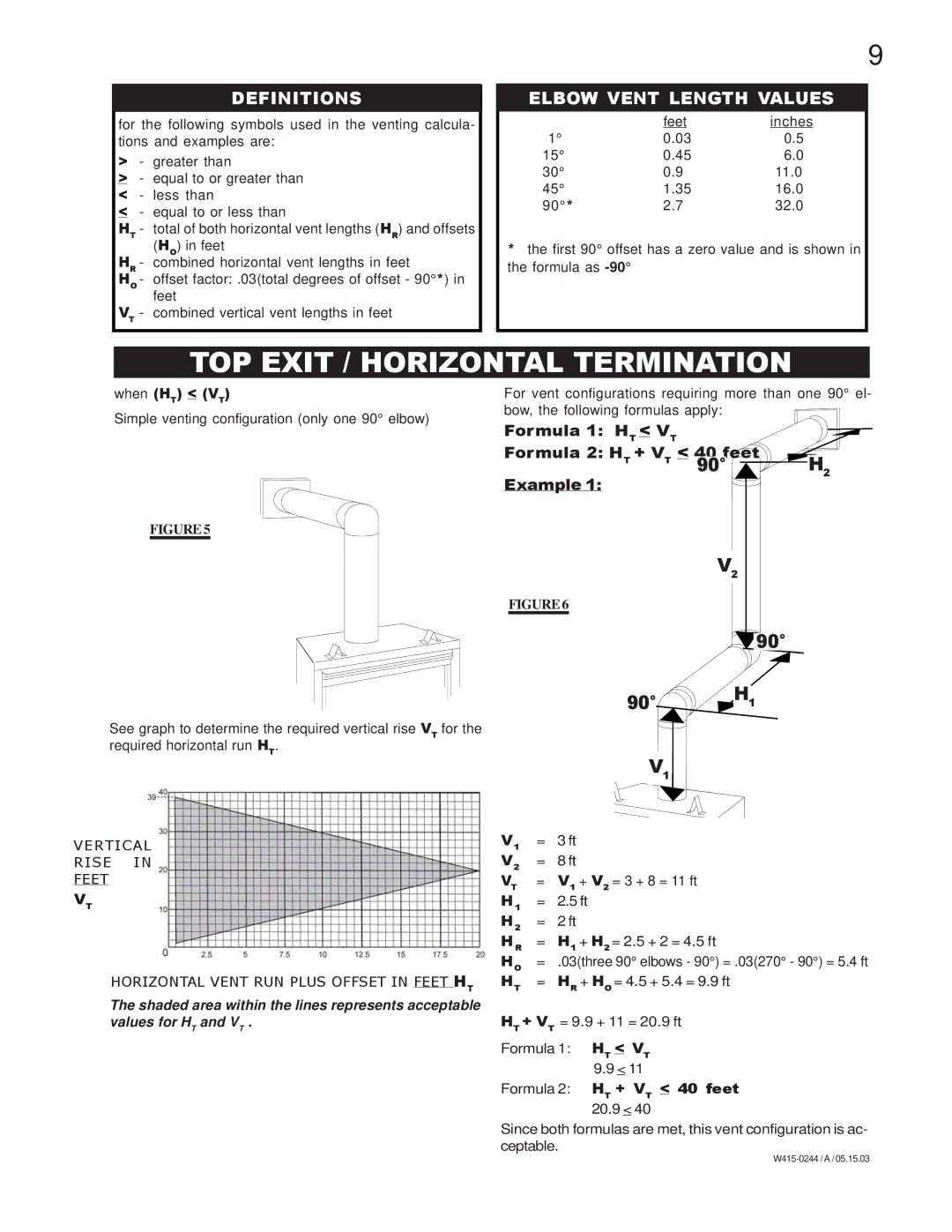 Napoleon Grills BGD38NT, BGD38PT manual TOP Exit / Horizontal Termination, Definitions, Elbow Vent Length Values 