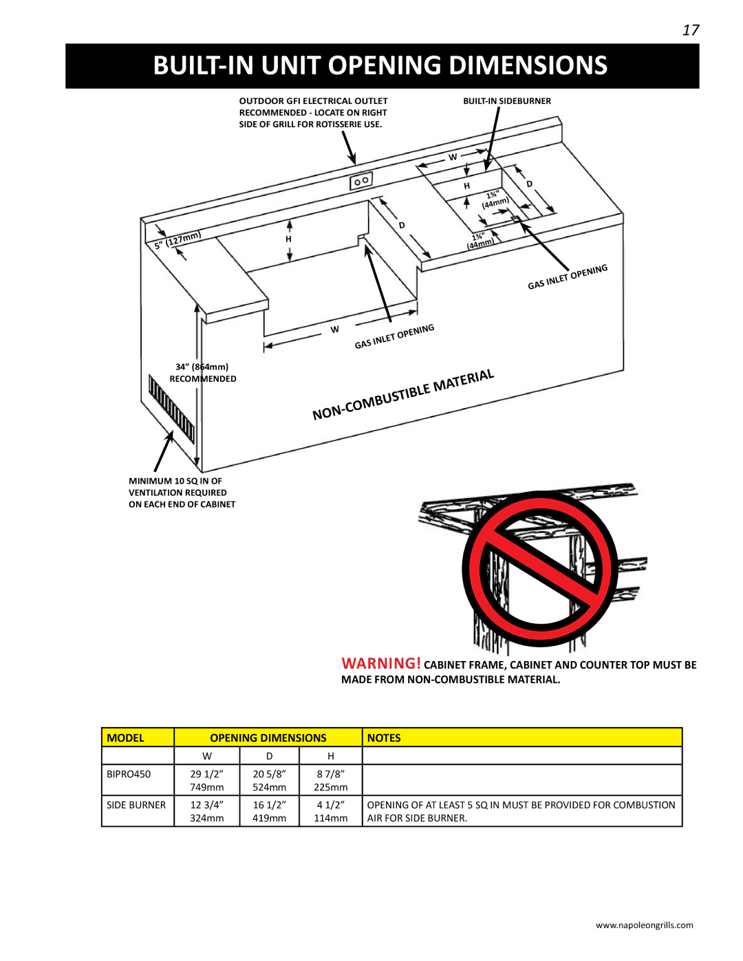 Napoleon Grills BIPRO 450 manual BUILT-IN Unit Opening Dimensions 