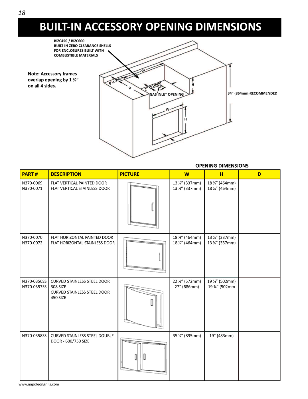 Napoleon Grills BIPRO 450 manual BUILT-IN Accessory Opening Dimensions 