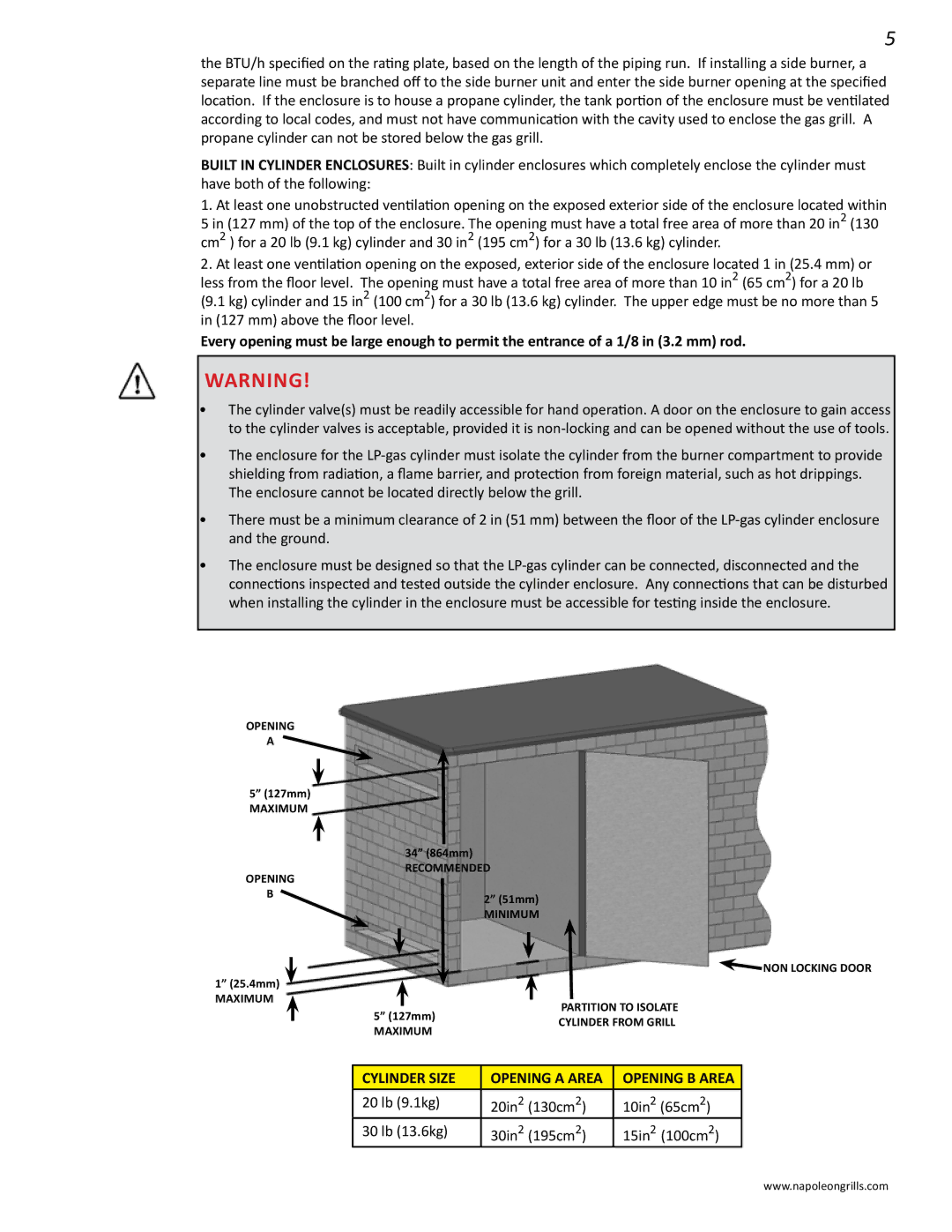 Napoleon Grills BIPRO 450 manual Cylinder Size Opening a Area Opening B Area 