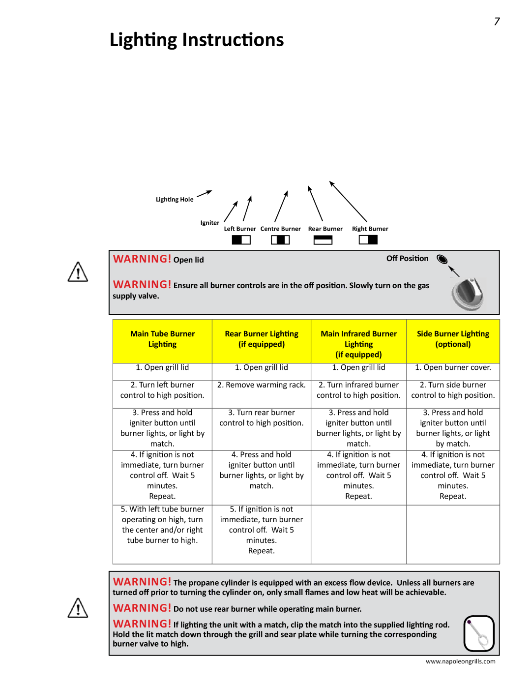 Napoleon Grills BIPRO 450 manual Lighting Instructions, Remove warming rack 