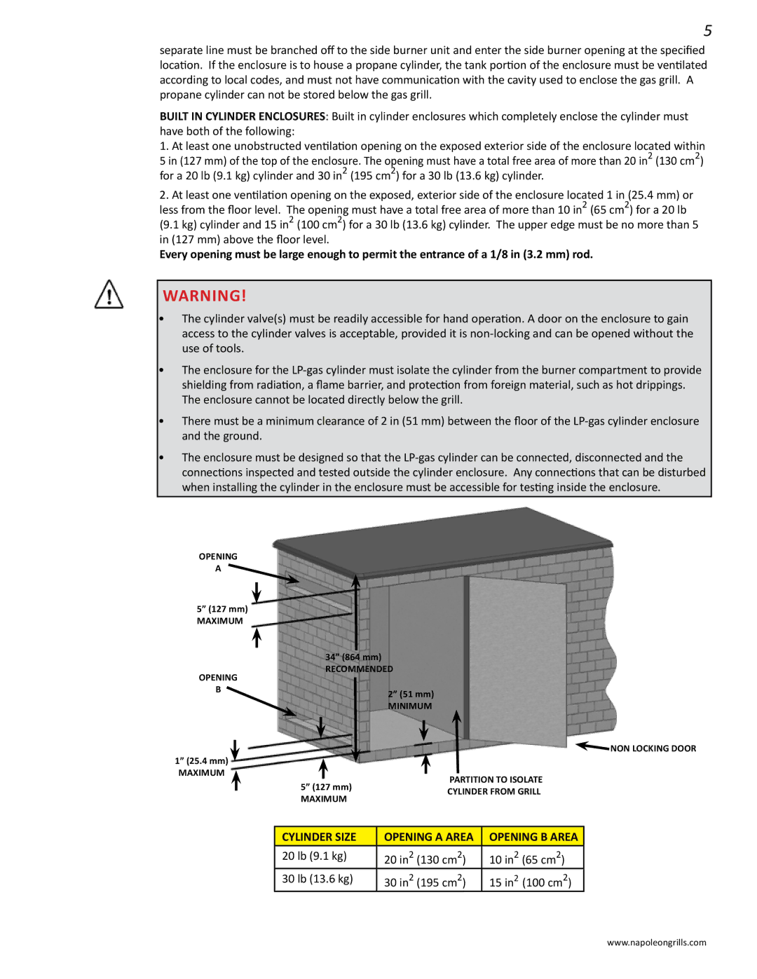 Napoleon Grills BIPRO 600 manual Cylinder Size Opening a Area Opening B Area 