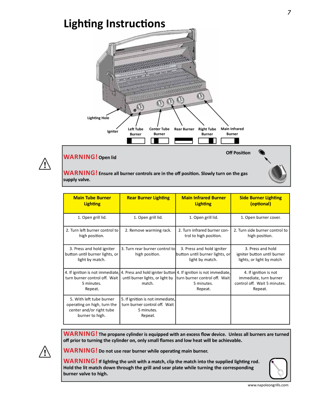 Napoleon Grills BIPRO 600 manual Lighting Instructions 