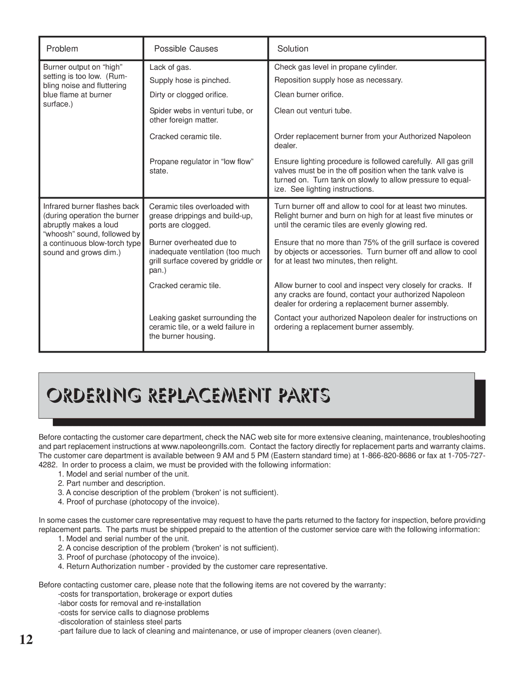 Napoleon Grills BISB245, BISZ300 operating instructions Ordering Replacement Parts 