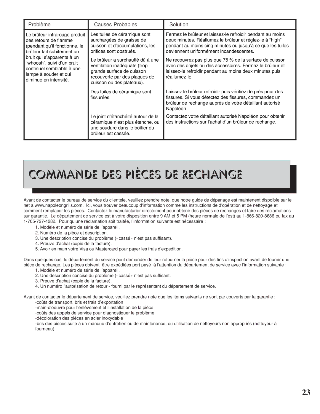 Napoleon Grills BISZ300, BISB245 operating instructions Commande DES Pièces DE Rechange 