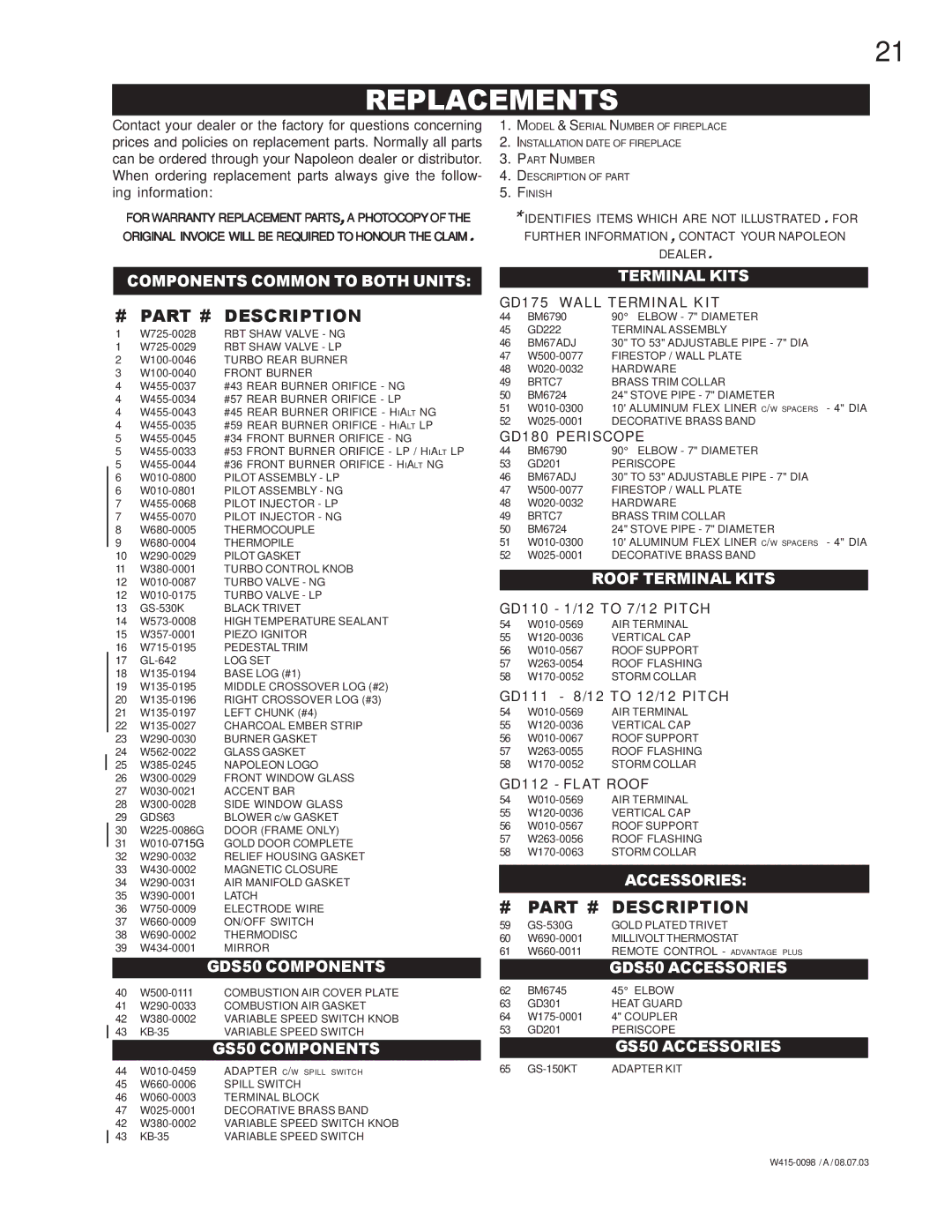 Napoleon Grills GDS 50-P, GDS 50-N, GS 50-P, GS 50-N manual Replacements, # Description 