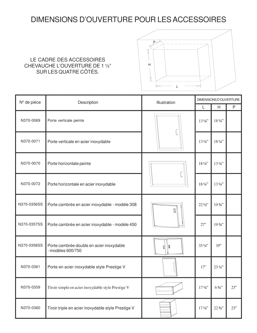 Napoleon Grills Gourmet Grill manual Dimensions D’OUVERTURE Pour LES Accessoires 