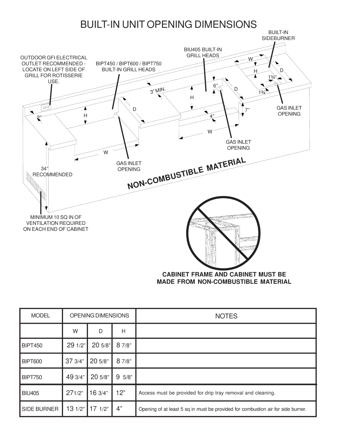 Napoleon Grills Gourmet Grill manual BUILT-IN Unit Opening Dimensions 