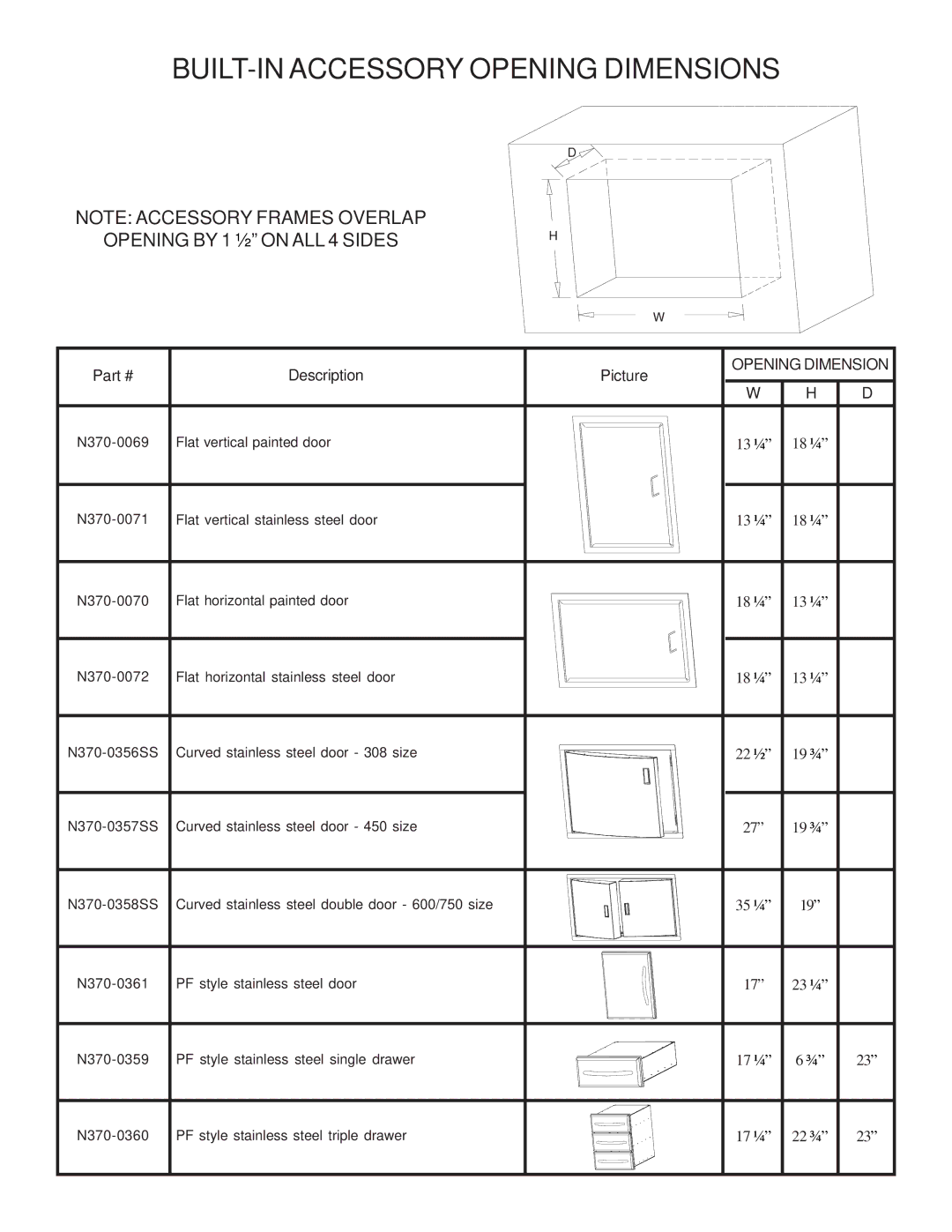 Napoleon Grills Gourmet Grill manual BUILT-IN Accessory Opening Dimensions 