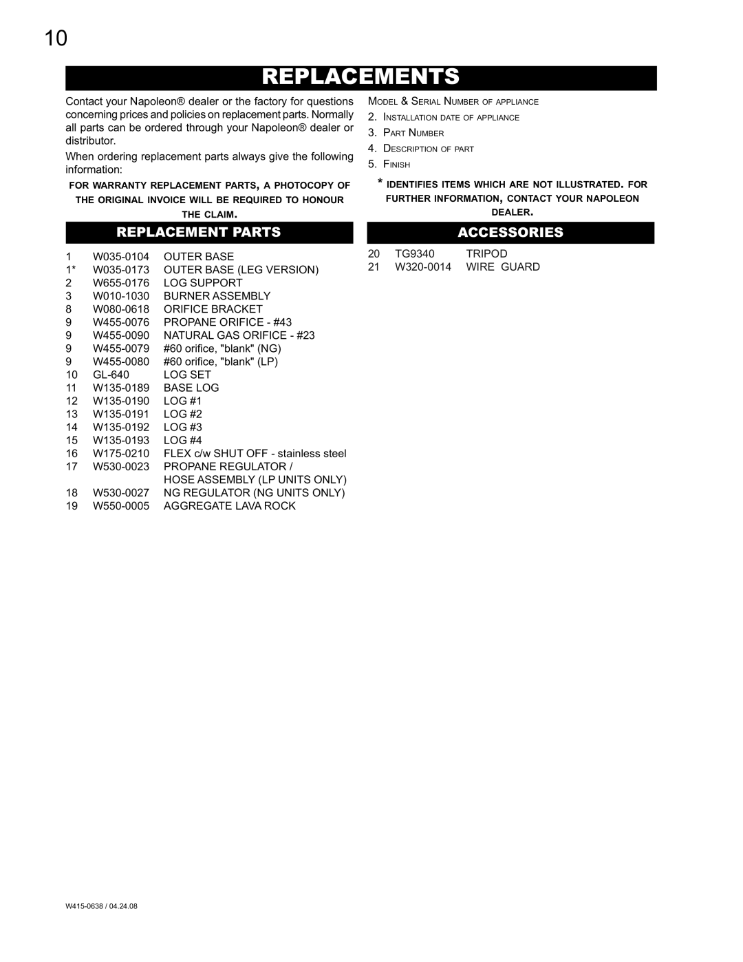 Napoleon Grills GPFP, GPFN manual REPLACEMENTS1, Replacement Parts, Accessories 