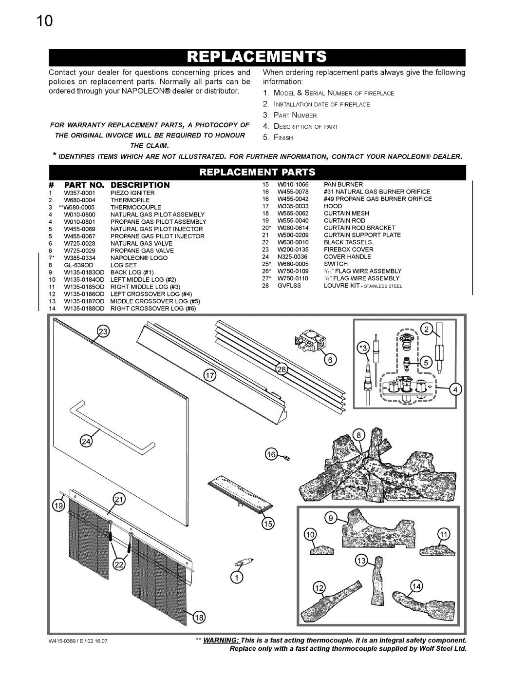 Napoleon Grills GSS36N, GSS36P manual Replacements, Replacement Parts 