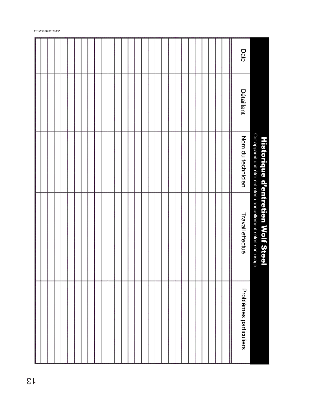 Napoleon Grills GSS36N, GSS36P manual Historique d’entretien Wolf Steel 