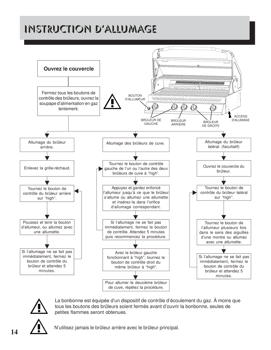 Napoleon Grills II 600 manual Instruction D’ALLUMAGE, Ouvrez le couvercle 